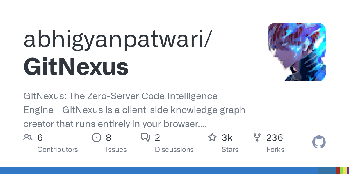 GitNexus — Code Knowledge Graph